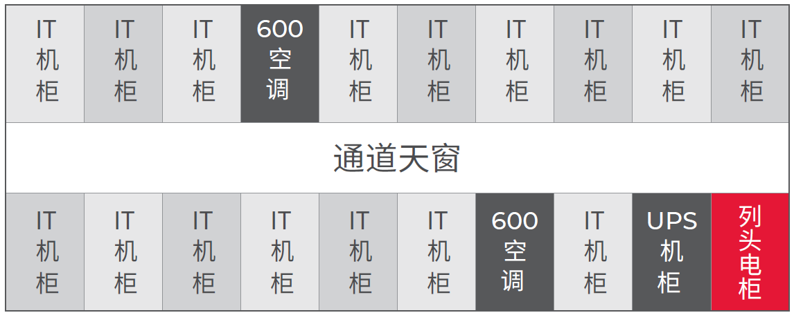 典型配置2-图.png