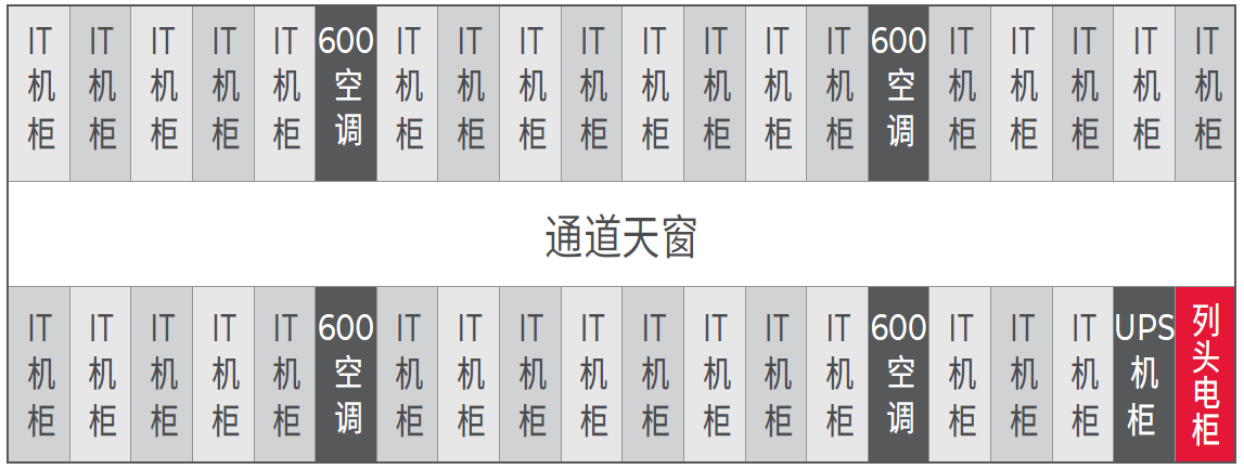 典型配置4-图.png